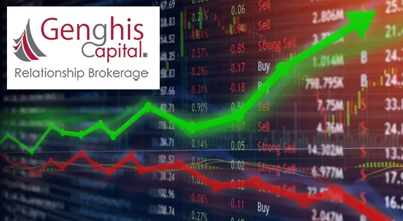 genghis khan stock trading